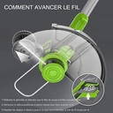 Greenworks G40LT33 40V accu grastrimmer en kantensnijder