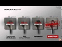 Maxiflex Ultimate 34-874 handschoen