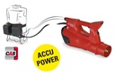 Birchmeier AS 1200 AC1 Accu-spuitcompressor  (CAS met accu-pack, met lader)